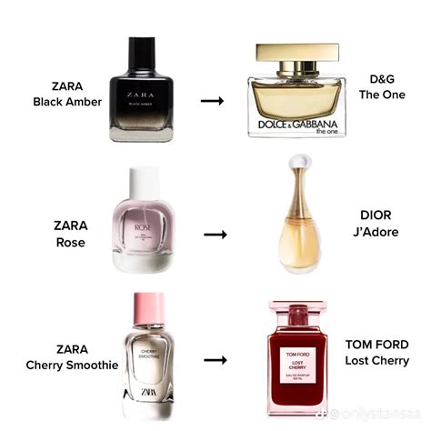 zara perfumes dupe list|dior sauvage zara dupe.